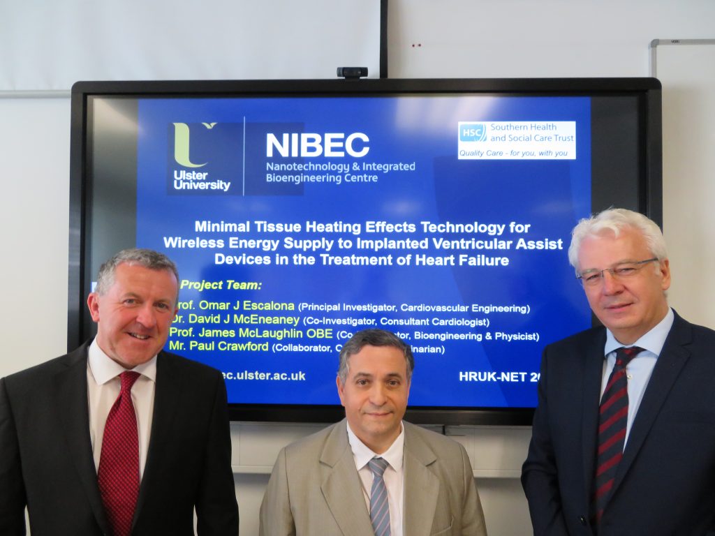 A new technology for implanted electrical heart pumps in the treatment of heart failure