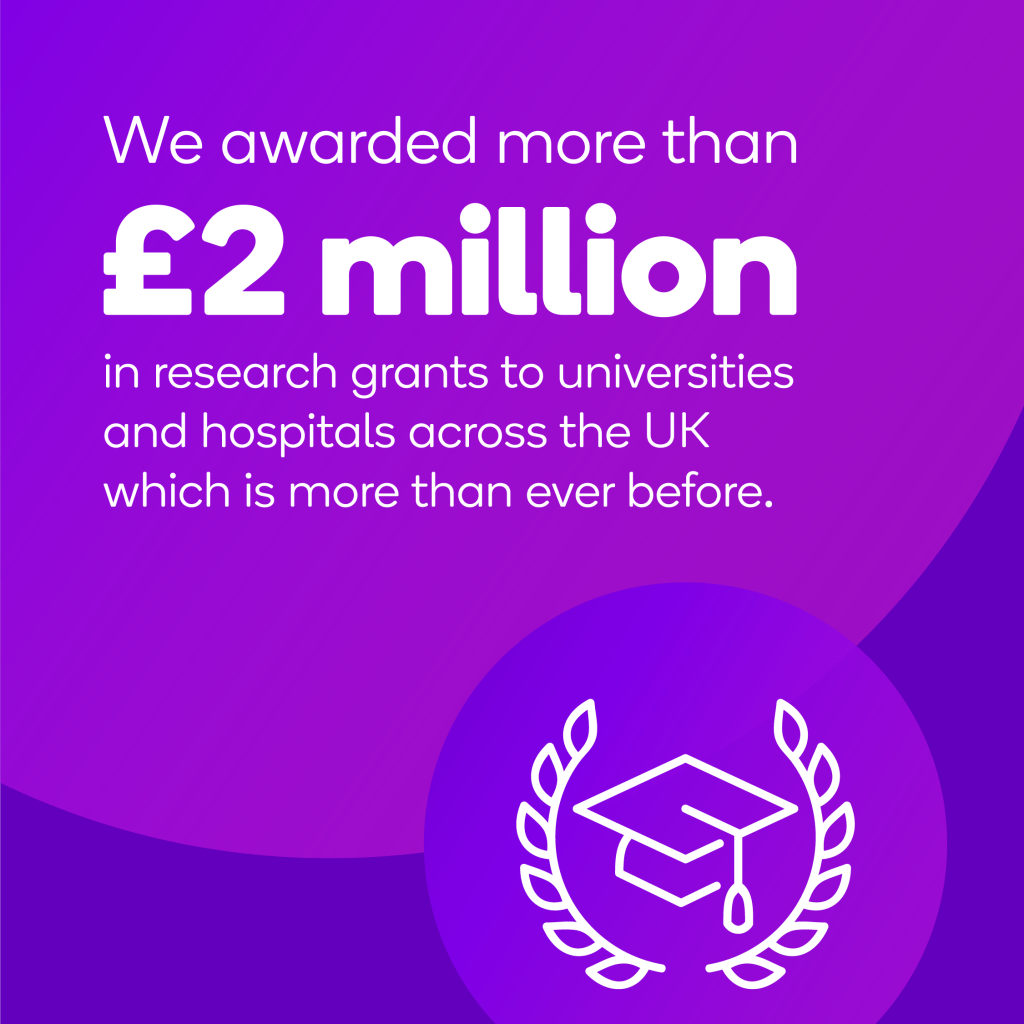 Our year in review - 2021