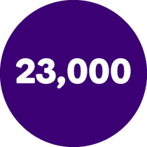 23,000 23,000 women die from coronary heart disease every year in the UK.