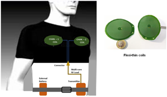 LVAD_power_system_3